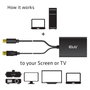 Club 3D Adaptador MiniDisplayport a DVI-D CAC-1130