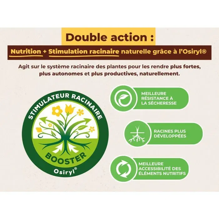 Solabiol Fertilizante Oliva e Higuera Estuche 750 g UAB Solabiol Fertilizante Oliva e Higuera Estuche 750 g UAB