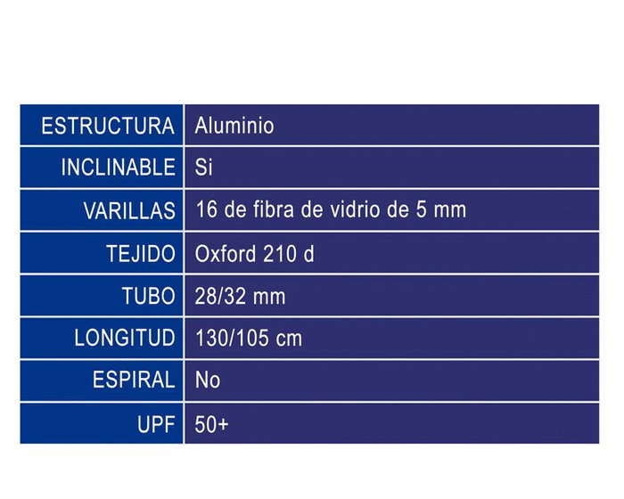 Parasol Pavo Real 220 cm Orient. Aluminio Oxford Upf50+ Verde 210D 28-32 mm