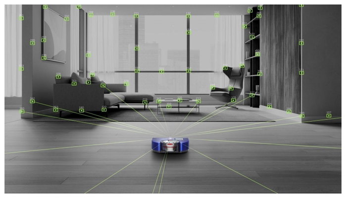 Dyson 360 Vis Nav azul