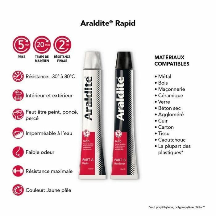 Araldite Tubos Rápidos 2x15ml Multimaterial