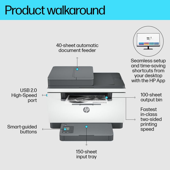 HP LaserJet MFP M234sdn Impresora Multifunción Impresión Rápida Doble Cara Con Alimentador Automático