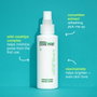 Dermalogica Micro Pore Mist 118 ml