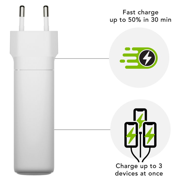 Dbramante1928 Adaptador de Corriente 140W con 3 Conectores USB-C y USB Blanco EU