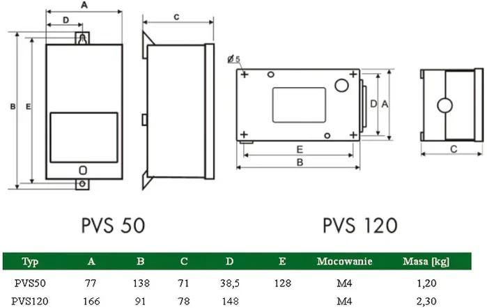 BREVE TUFVASSONS Transformador de protección 96VA 230VAC/24V IP54 BREVE TUFVASSONS Transformador de protección 96VA 230VAC/24V IP54