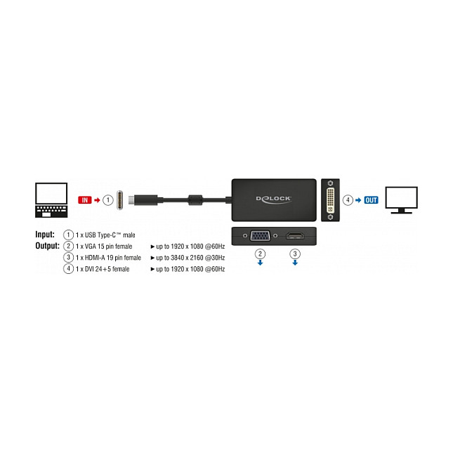 DeLOCK 63925 Adaptador USB Type-C a VGA, HDMI y DVI Negro