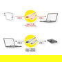 VALUE 11.99.9035 Cable USB 3.2 Gen 1 Tipo A a C, 2 m, 5 Gbit/s, Blanco