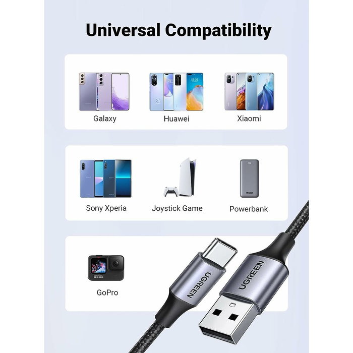Ugreen Cable USB a USB-C QC3.0 de 2m con conector de aluminio negro