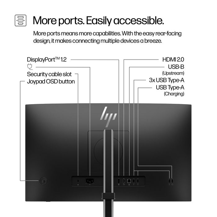 HP Series 5 Pro Monitor 23.8" FHD - 524PF 9D9L6UT HP Series 5 Pro Monitor 23.8" FHD - 524PF 9D9L6UT
