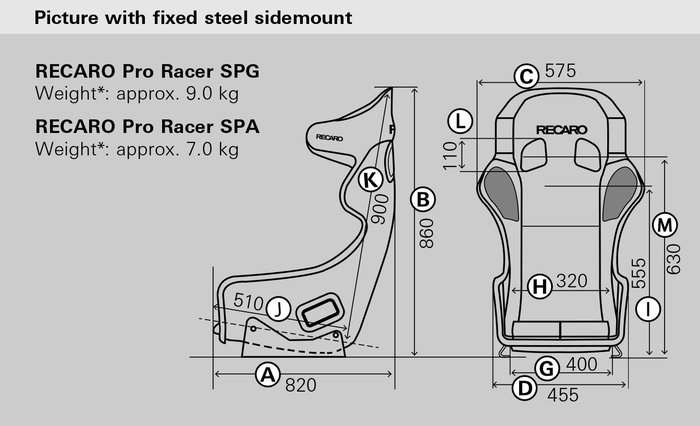 Recaro RC071360630 Asiento FIA Pro Racer Spa Hans en Velour Negro - Homologación FIA 8855-1999 para Piloto y Copiloto