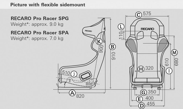 Recaro RC071360630 Asiento FIA Pro Racer Spa Hans en Velour Negro - Homologación FIA 8855-1999 para Piloto y Copiloto