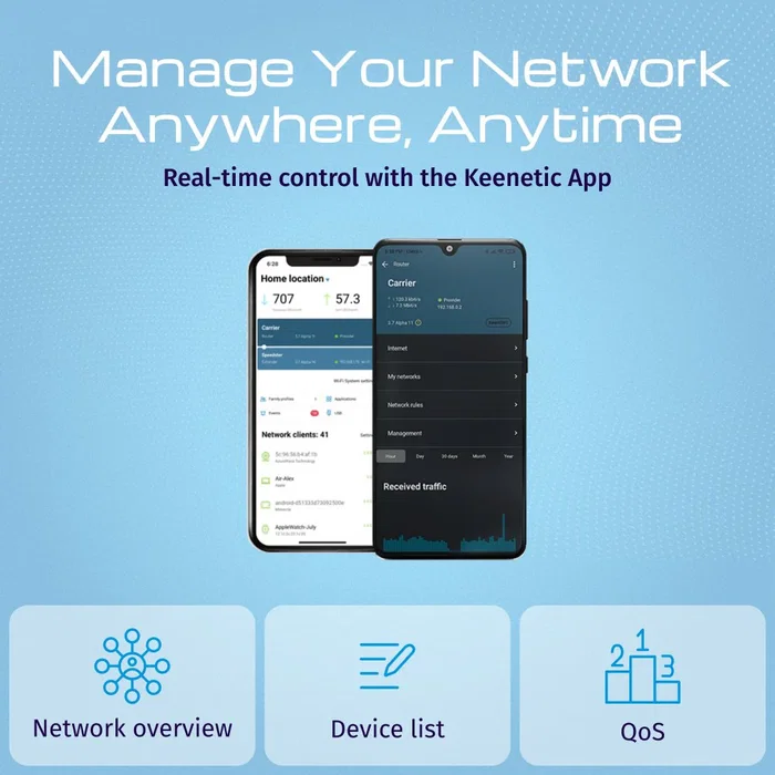 Keenetic Hero 4G+ (KN-2311) Router Inalámbrico 4G/LTE AX1800 con Wi-Fi 6 Mesh, Puertos Gigabit Ethernet, USB 3.0 y 4 Antenas, Gris y Blanco