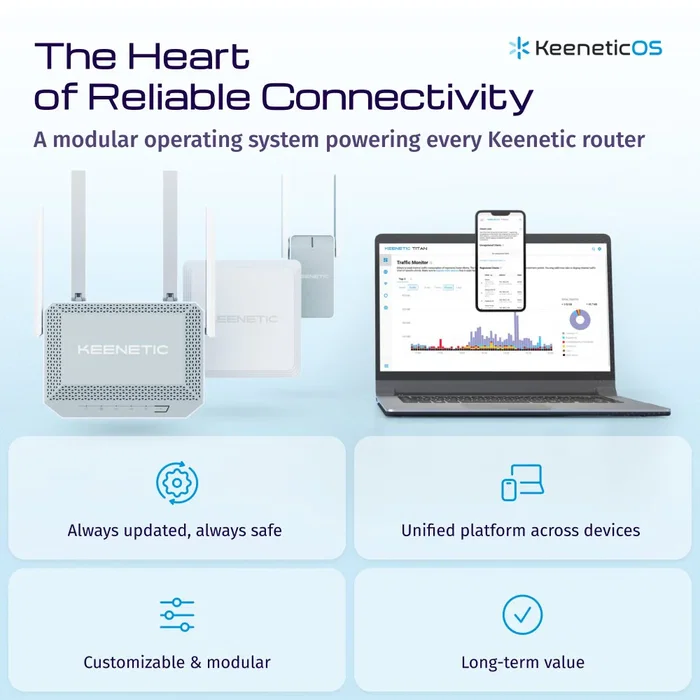 Keenetic Hero 4G+ (KN-2311) Router Inalámbrico 4G/LTE AX1800 con Wi-Fi 6 Mesh, Puertos Gigabit Ethernet, USB 3.0 y 4 Antenas, Gris y Blanco