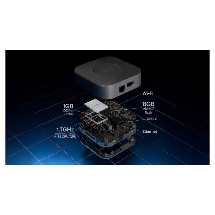 Philips Hue Bridge EU V3 Inalámbrico Bluetooth Negro Controlable con App para Hogar Inteligente