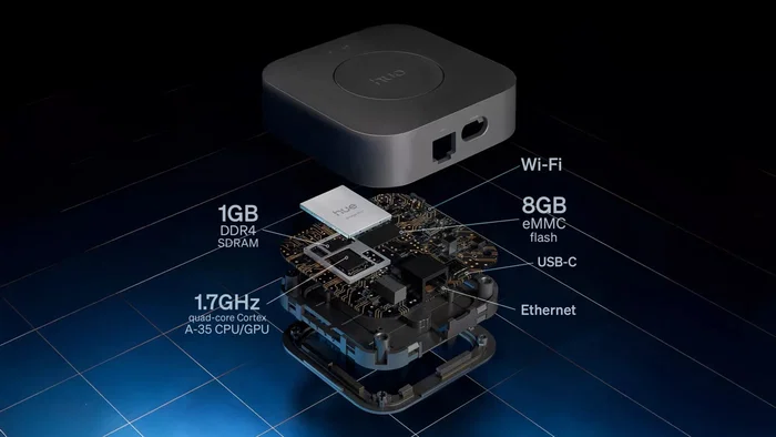 Philips Hue Bridge Pro V3, Hub Inalámbrico Bluetooth para Smart Home, Compatible con Alexa y Google Assistant, Controla hasta 150 Bombillas Philips Hue, Versión UE, Negro