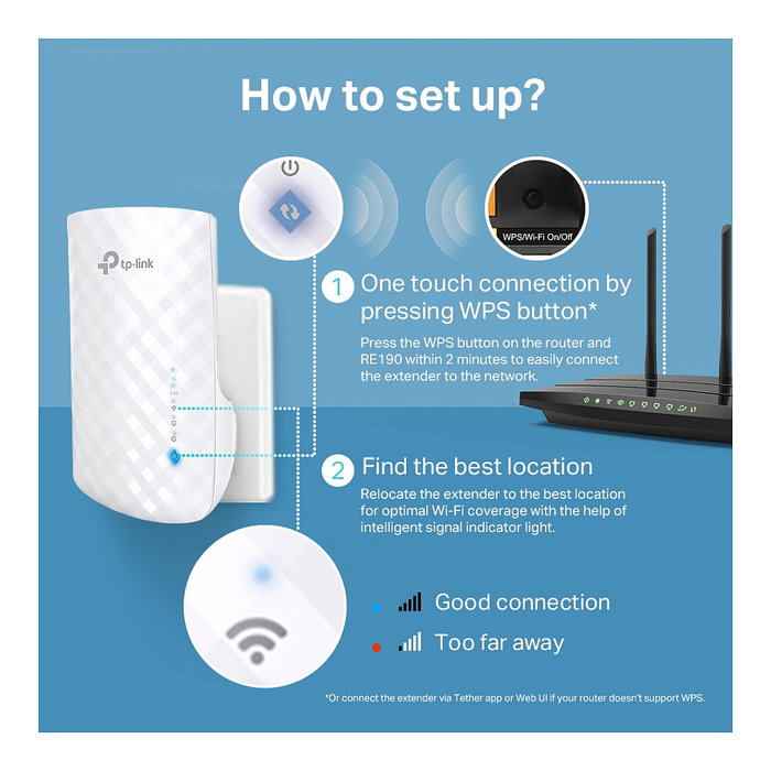 TP-Link RE190 - Repetidor WiFi AC750 Doble Banda 433Mbps, Extensor de Señal, 3 Antenas Internas