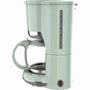 Fagor FG1560 Cafetera de filtro 1,5L