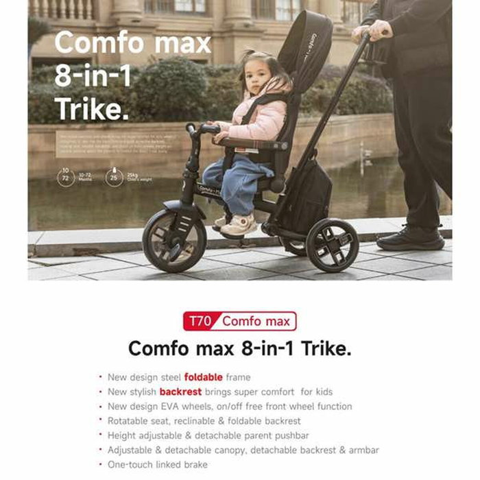 Ociotrends Triciclo Comfo Max 6-en-1 Plegable Negro