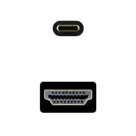 Nanocable Cable Conversor Adaptador USB-C a HDMI Macho 4K 30Hz HDR 1.8 Metros