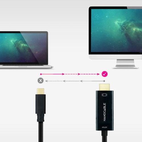 Nanocable Cable Conversor USB-C a HDMI 1.4 4K@30Hz 1.8 m Negro