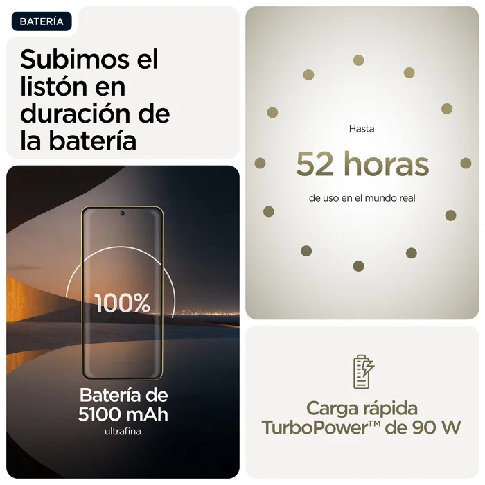 Motorola Signature 5G 16GB RAM 512GB Oro