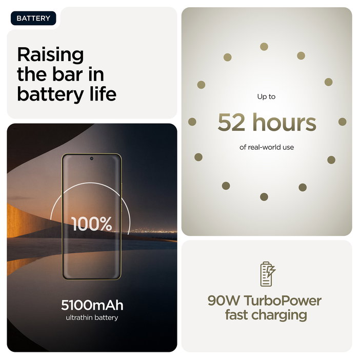 Motorola Signature 5G Smartphone, 16GB RAM 512GB, Triple Cámara 50MP, Snapdragon 8 Gen 5, Pantalla Extreme AMOLED 6.78", Android 16.0, Carga 90W, Color Martini Olive