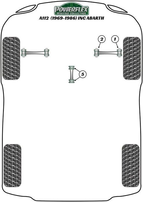 Powerflex PFF4-201BLK Brazo de Suspensión Silentblock Exterior Poliuretano Negro