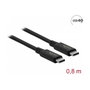 DeLOCK Cable USB4™ 40 Gbps coaxial 0,8 m USB-C a USB-C Negro