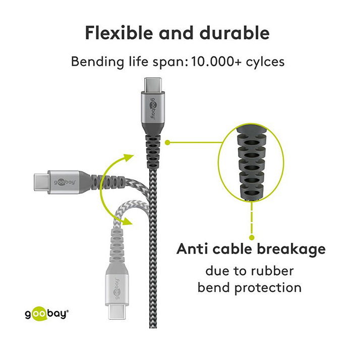 Goobay 49303 Cable USB-C a USB-C 2m, USB 2.0 480 Mbps, Carga 3A, Conectores de Metal Gris/Plata