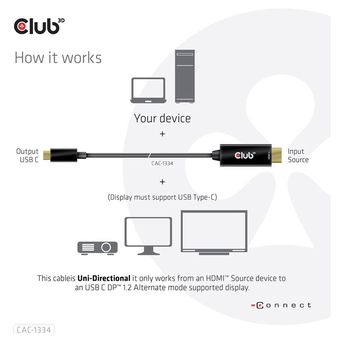 Club 3D CAC-1334 Cable HDMI a USB-C Activo 4K 60Hz, 1.8 Metros, Negro