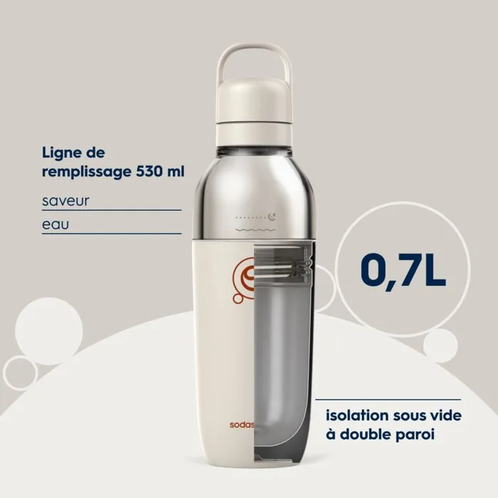 Sodastream Fizz&Go Easy-Mix 710 ml Arena