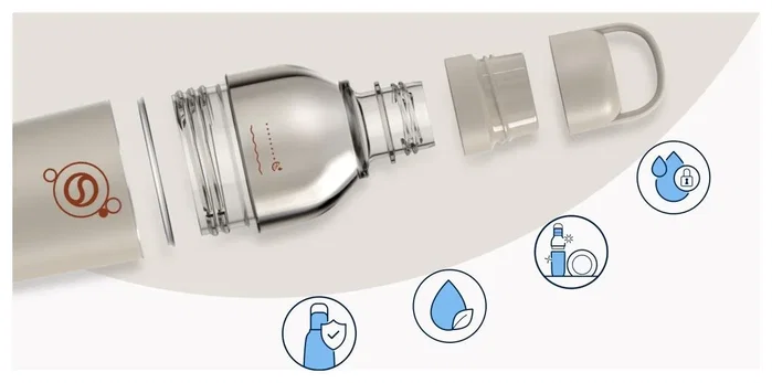 Sodastream Botella isotérmica Fizz&Go Easy-Mix 0,71 L - Arena