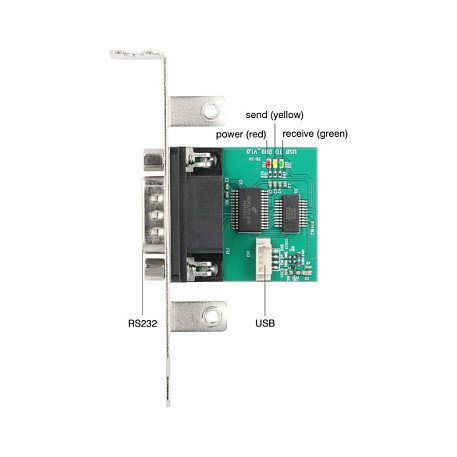 DeLOCK 90892 Convertidor USB 2.0 a RS-232 FTDI FT231XS D-Sub 9 DeLOCK 90892 Convertidor USB 2.0 a RS-232 FTDI FT231XS D-Sub 9