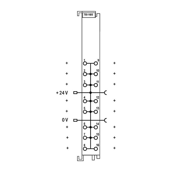 WAGO 750-1605 Módulo de E/S digital/analógica WAGO 750-1605 Módulo de E/S digital/analógica
