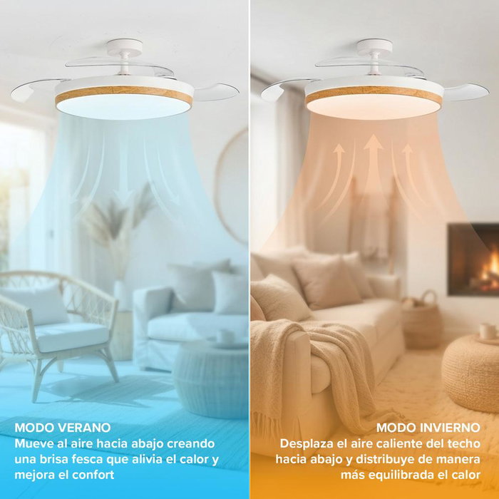Yoevu CONCEPT NATURE Ventilador de Techo Blanco con Aspas Retráctiles y Luz LED