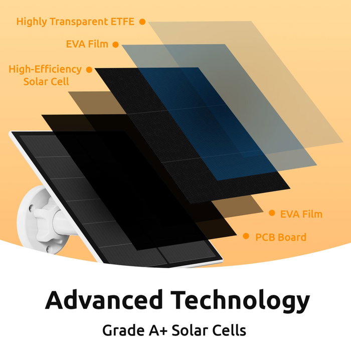 Toucan Cargador de Panel Solar compatible con Sec. Camera Pro Toucan Cargador de Panel Solar compatible con Sec. Camera Pro