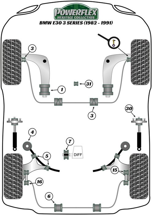 Powerflex Trasero Diferencial Montaje Silentblock PFR5-300 Powerflex Trasero Diferencial Montaje Silentblock PFR5-300