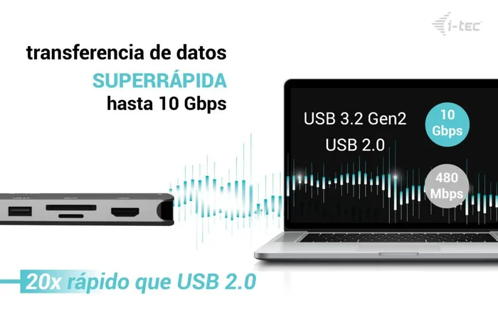 I-tec usb-c metal nano 3x display docking station 2x hdmi 1x usb-c video lan audio czytnik kart power delivery 140w + charger 14 I-tec usb-c metal nano 3x display docking station 2x hdmi 1x usb-c video lan audio czytnik kart power delivery 140w + charger 14