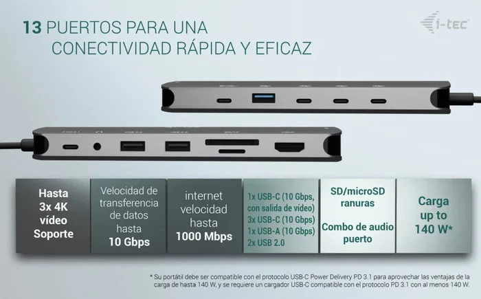 I-tec usb-c metal nano 3x display docking station 2x hdmi 1x usb-c video lan audio czytnik kart power delivery 140w + charger 14 I-tec usb-c metal nano 3x display docking station 2x hdmi 1x usb-c video lan audio czytnik kart power delivery 140w + charger 14