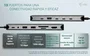 I-tec usb-c metal nano 3x display docking station 2x hdmi 1x usb-c video lan audio czytnik kart power delivery 140w + charger 14