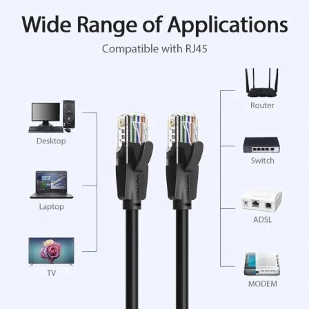 Vention Cable de Red RJ45 UTP Cat.6 1 Metro Negro