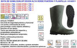 DUNLOP Finsto Bota de Agua Verde con Puntera y Suela de Acero Nº40
