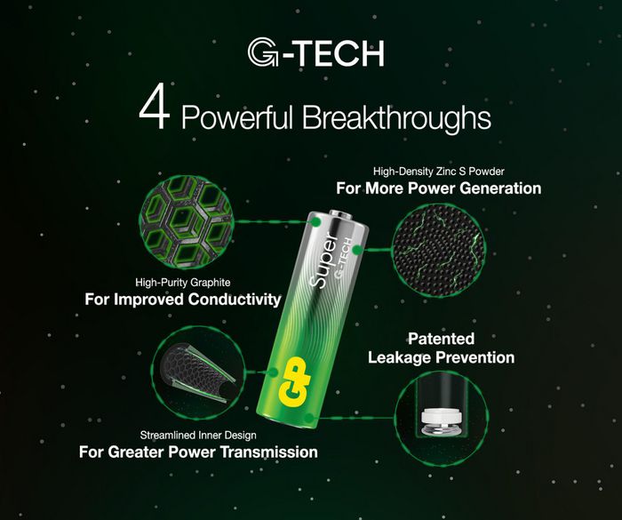 GP Pila Alcalina Super LR14, 4 Unidades