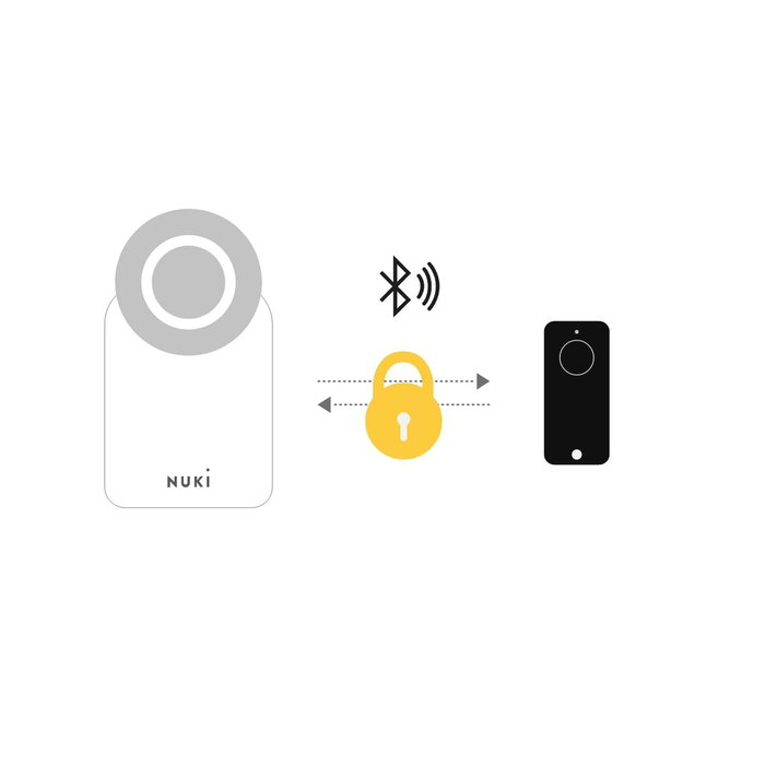 Nuki Fob mando a distancia dedicado Bluetooth negro Nuki Fob mando a distancia dedicado Bluetooth negro