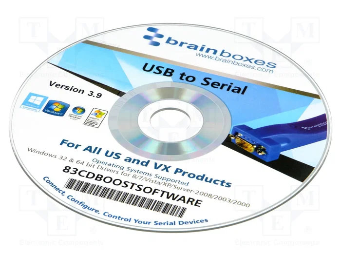 BRAINBOXES US-320 Convertidor RS422/485/USB IP50