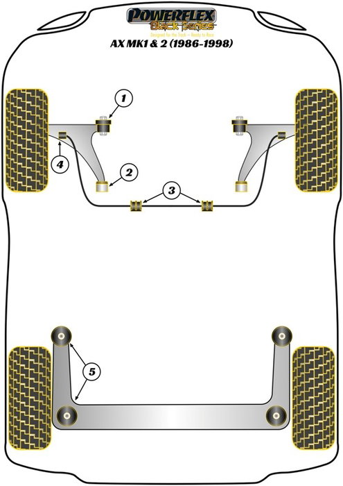 Powerflex EXH005 Soporte de Poliuretano de Alto Rendimiento para Mejorar Precisión y Durabilidad