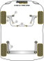 Powerflex EXH005 Soporte de Poliuretano de Alto Rendimiento para Mejorar Precisión y Durabilidad