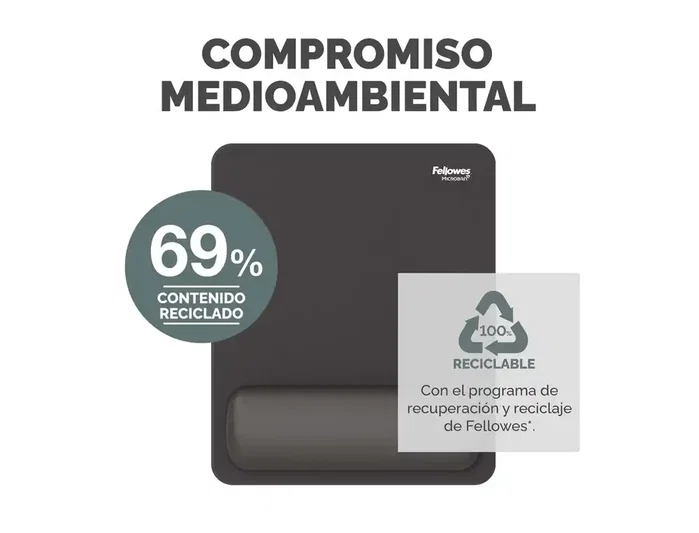 Fellowes Breyta Alfombrilla Ergonómica 17.5 x 200 x 240mm