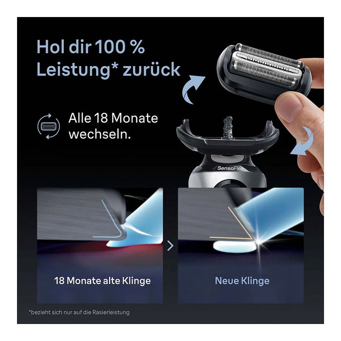 Braun Kombipack 64B Cabezal de Afeitado para Braun Series 6 60, 61, 62 Braun Kombipack 64B Cabezal de Afeitado para Braun Series 6 60, 61, 62