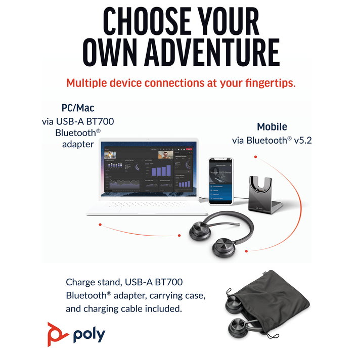 HP Voyager 4320 Microsoft Teams Certified Headset + BT Dongle + Charging Station